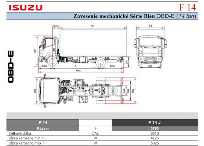 Isuzu F11 Pneumatické pruženie