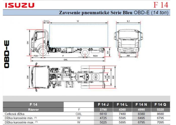 Isuzu F14 Pneumatické pruženie