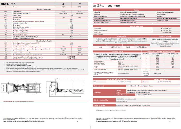 Isuzu M21 Th