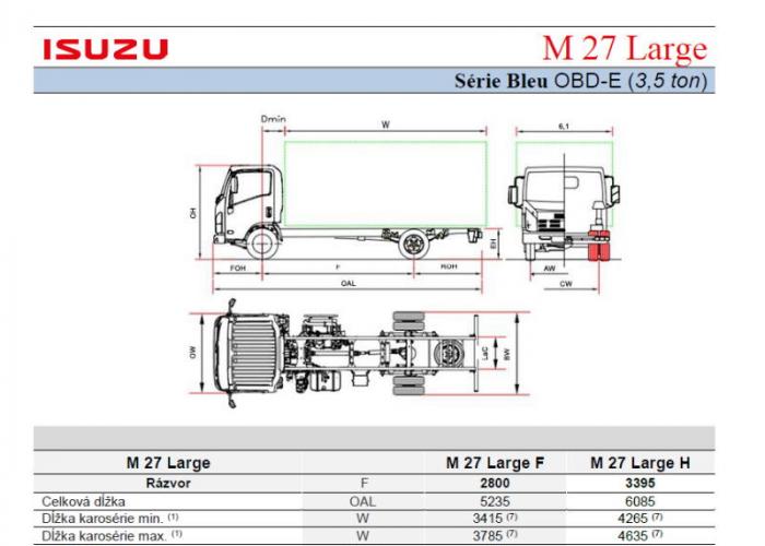 Katalóg Isuzu M27 Large