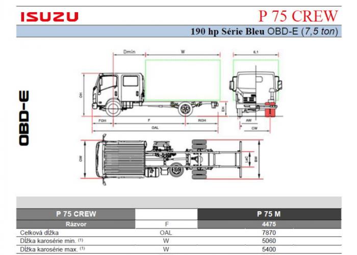 Katalóg Isuzu P75 190 HP CREW